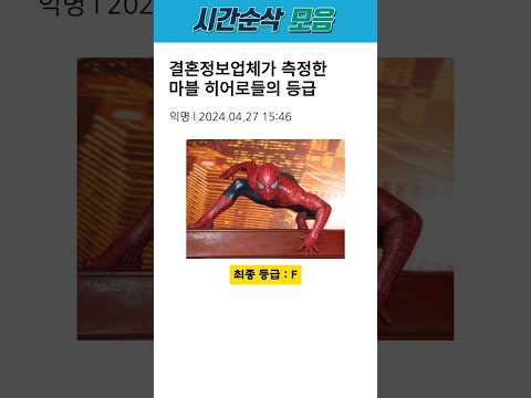 결혼정보업체가 측정한 마블 히어로들의 등급